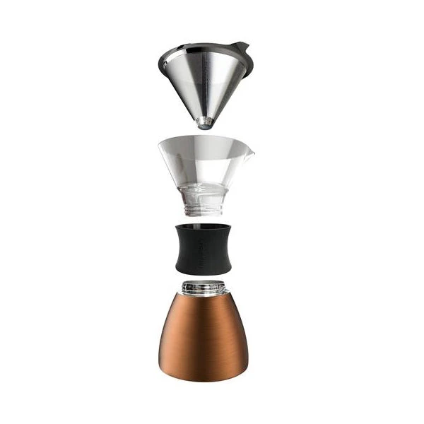 Manual Brewing Asobu Pour Over Coffee Maker 4 Manual Brewing Asobu Pour Over Coffee Maker