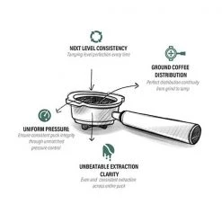 Compak Grinders Compak Cube Automatic Tamper 7 Compak Grinders Compak Cube Automatic Tamper