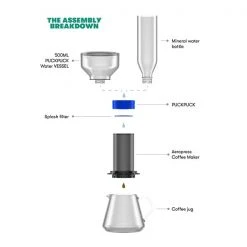 PUCKPUCK Cold Brew Adapter For Aeropress Coffee Maker Aerobie AeroPress 10 PUCKPUCK Cold Brew Adapter For Aeropress Coffee Maker Aerobie AeroPress