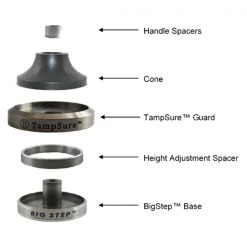 Pullman TampSure Kit