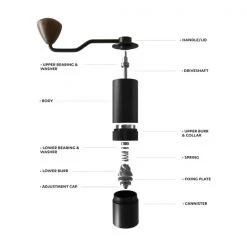 Varia Hand Grinder 11 Varia Hand Grinder